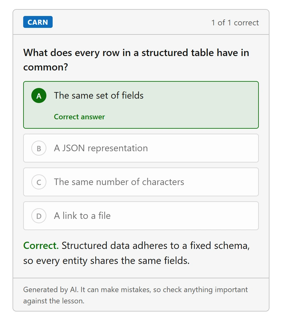 A Carn checkpoint after answering, with the right option marked and an explanation.